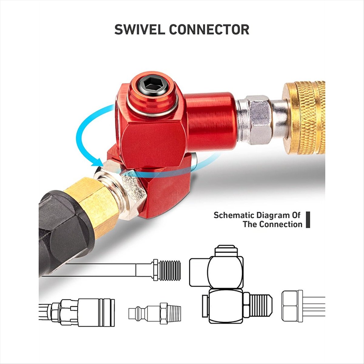 AT16 2팩 1/4인치 NPT 360도 회전 에어 호 - Swivel Air Hose Fitting Quick Connect 1/4 리뷰 및 가격